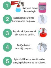 APEX BILYALI OTO KUAFÖR TABANCASI