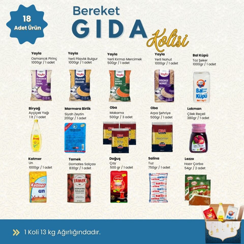 Bereket Gıda Kolisi
