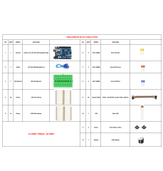 Arduino 63 Parça Geliştirme Seti