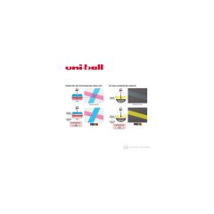Uni Posca Su Bazlı Poster Markörü 0.9-1.3 Mm Bej PC-3M