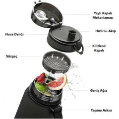 Vagon Life Uzspace 3056-4  Tritan Matara 1500 Ml Blue-Red