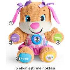 Lisanslı Fisher Price Eğitici Köpekçik Kız
