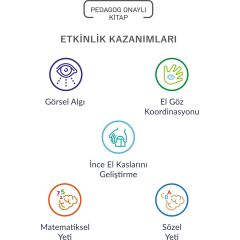 Flokı 5 Yas Noktaları Bırlestırelım Tasıtlar