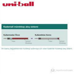 Unibal Ub-176 Roller Kalem Siyah