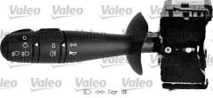 Valeo 251587 Aydınlatma Kumanda Kolu Twıngo