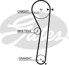 Gates K015316 Triger Eksantrik Gergi Seti Daıhatsu Cuore Iıı 0.8