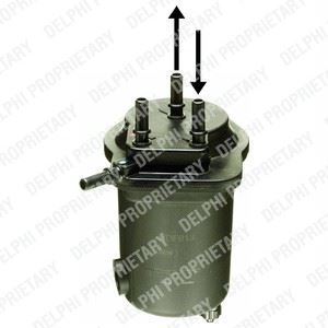 Delphi Hdf913 Mazot Filtresi Clıo Thalıa Clıo Iı Symbol Kangoo /