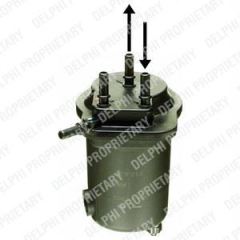 Delphi Hdf913 Mazot Filtresi Clıo Thalıa Clıo Iı Symbol Kangoo /