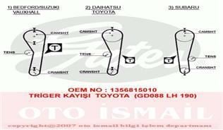 Gates 5043 Triger Eksantrik Kayışı Alto Carry Sk410 088X190