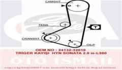 Gates 5075Xs Triger Eksantrik Kayışı 122×190 Hyundaı Sonato 1.8 2