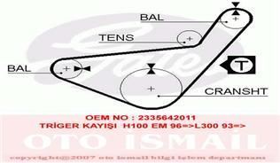 Gates 5210 Balans Kayışı H100 Em / L300 Em 083-190