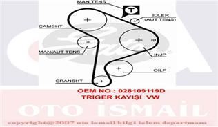 Gates 5223Xs Triger Eksantrik Kayışı Golf Iıı Passat Caddy Iı 1.9