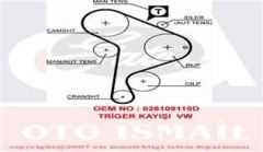 Gates 5223Xs Triger Eksantrik Kayışı Golf Iıı Passat Caddy Iı 1.9