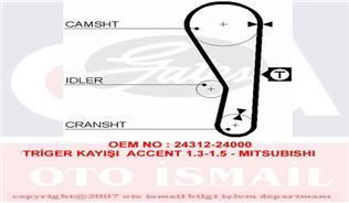 Gates 5250Xs Triger Eksantrik Kayışı Excel / Lancer 092X190