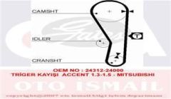 Gates 5250Xs Triger Eksantrik Kayışı Excel / Lancer 092X190