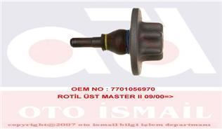 Trw Jbj760 Rotil Üst Helezon Master Iı  Master Iı 1998 Sonrası Iıı 2003 Sonrası / M