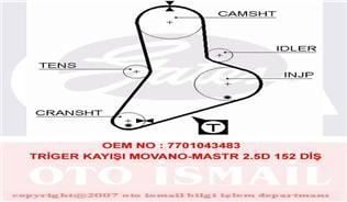 Gates 5334Xs Triger Eksantrik Kayışı Ducato / Master / Jumper / M