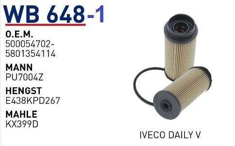 WUNDER WB648/1 MAZOT  FİLTRESİ - iVECO DAiLY V