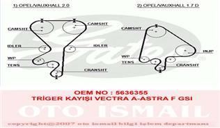 Gates 5368Xs Triger Eksantrik Kayışı Vectra 176X240