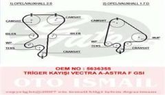 Gates 5368Xs Triger Eksantrik Kayışı Vectra 176X240