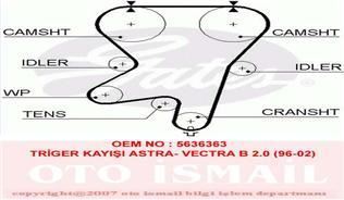 Gates 5408Xs Triger Eksantrik Kayışı Astra F  2.0 16V 169X240