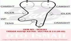 Gates 5408Xs Triger Eksantrik Kayışı Astra F  2.0 16V 169X240