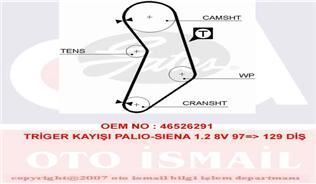 Gates 5545Xs Triger Eksantrik Kayışı Palıo Sıena Doblo Panda Punt