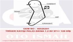 Gates 5545Xs Triger Eksantrik Kayışı Palıo Sıena Doblo Panda Punt