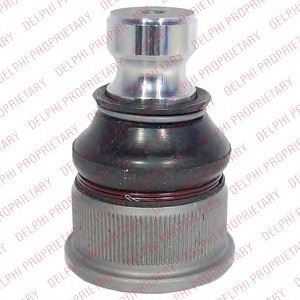 Delphi Tc2377 Rotil Alt Master Iı / Movano A / Interstar 24Mm