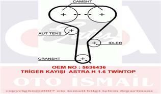 Gates 5603Xs Triger Eksantrik Kayışı Astra H J Vectra C Insıgnıa