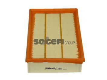 Purflux A1089 Hava Filtresi Transıt V184 Transıt V347  2.2 Tdcı 2