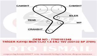 Gates 5671Xs Triger Eksantrik Kayışı Clıo Megane Laguna / Sandero