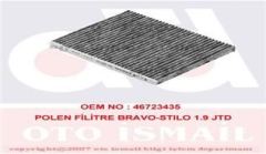 VALEO 698692 POLEN FİLTRESİ BRAVO II 07- STILO 01-06 DELTA III 08