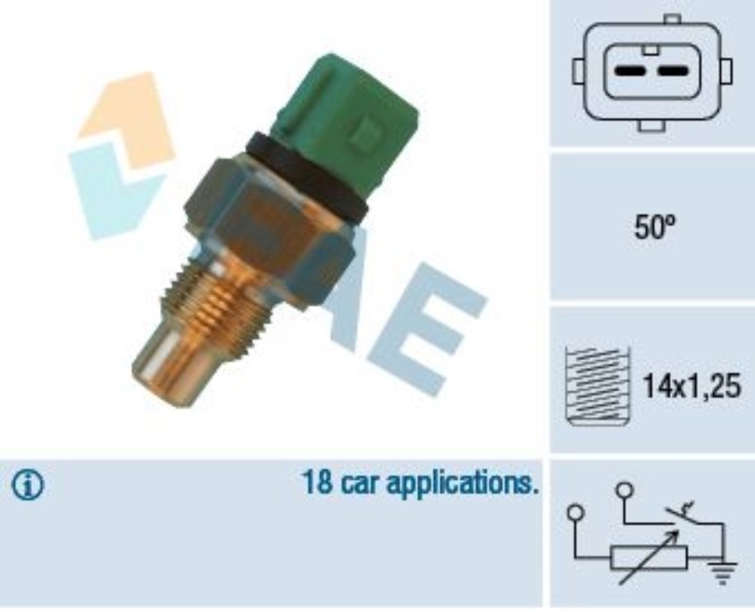 Fae 34430 Hararet Müşürü Yeşil Partner Berlıngo 206 306 Ym Xsara