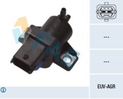 Fae 56029 Egr Valfi Chevrolet Captıva C140 / Cruze  2.0 D