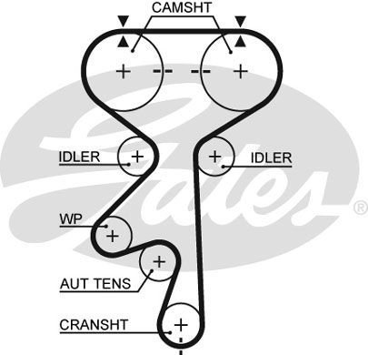 Opel Omega 1994-2005 Arası 2.0 16V Gates Marka Triger Kayışı