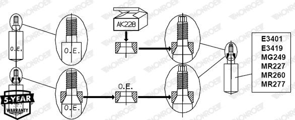 Citroen Ax 1986-1998 Arası 14 D, 11, 1.3 Sport, 14, 10 E, 10 Ön Sağ-Sol Uyumlu Monroe Marka Amortisör