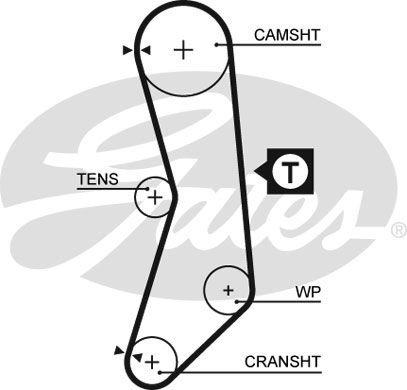 Fiat Palio 1996-2000 Arası 1.1 Gates Marka Triger Kayışı