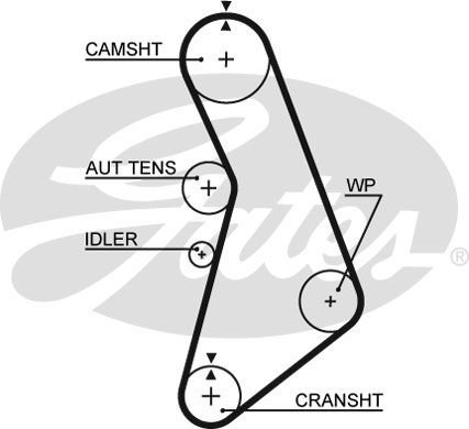 Audi A3 1996-2006 Arası 1.8, 1.8 T Gates Marka Triger Kayışı