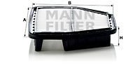 Opel Antara 2006-2010 Arası 2.4, 2.0 CDTI 4x4, 2.0 CDTI Mann Marka Hava Filtresi
