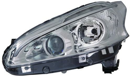 Peugeot 208 2012-2016 Arası 1.2 VTI 82 Sağ Depo Marka Far