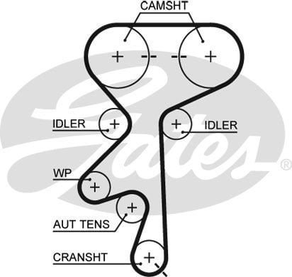 Opel Tigra 1994-2000 Arası 1.4 16V, 1.6 16V Gates Marka Triger Kayışı