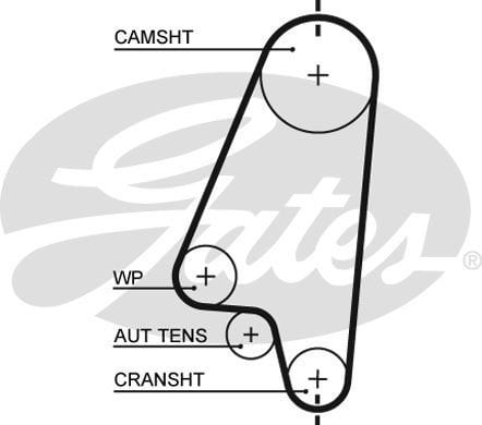 Opel Corsa 1982-2002 Arası 1.6 GSI, 1.4 S, 1.4 i Gates Marka Triger Kayışı