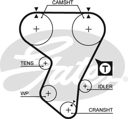 Opel Vectra 1988-1995 Arası 2.0 i 16V, 2.0 i 16V Cat, 2000 16V 4x4 Gates Marka Triger Kayışı