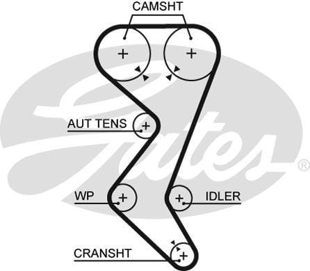 Peugeot 406 1995-2005 Arası 2.0 16V, 2.2 Gates Marka Triger Kayışı