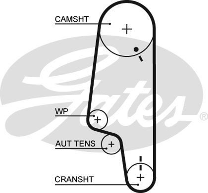Volkswagen Golf 1989-1999 Arası 1.4 Gates Marka Triger Kayışı