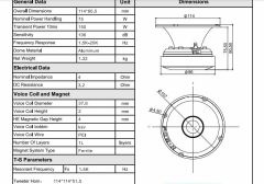 For-x TX-80F Profesyonel Dome Tweeter 11,4 CM 75W RMS 150W Maksimum Güç