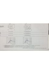 Subwoofer Bas Çift Bobin 2021 Model Gerçek Champion Series Ts-w312d4 1600 Watt 30 Cm