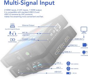 RGBlink TAO 1pro (NDI) – Video Mikser, Kayıtçı, Monitör, Yayın Cihazı