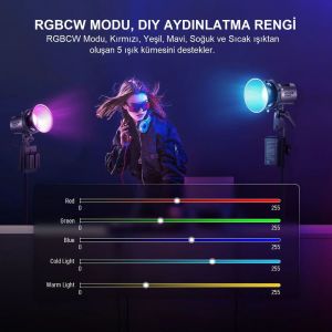 Neewer MS60C RGB LED Işık